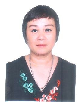 Meritorious artist. Cong Bich Thuy